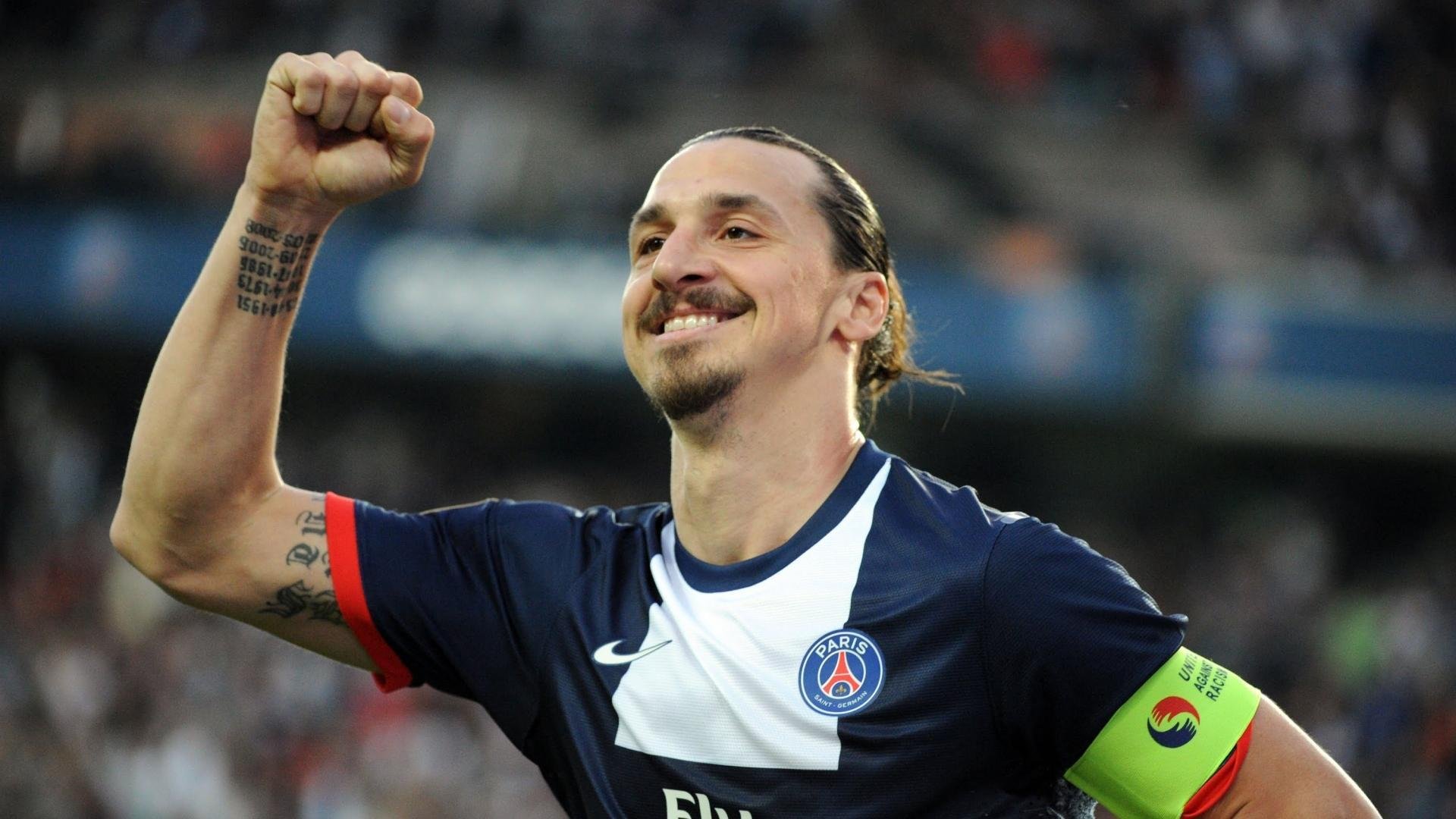 体育产业规模分析